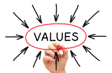 Our Values